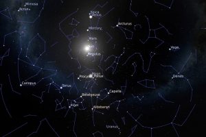 Beamer360 Stellarium + Broomx